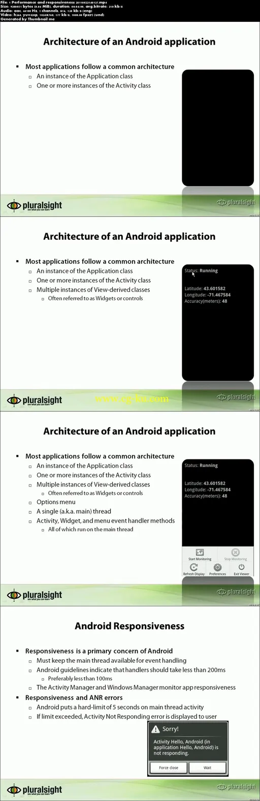 Android Async Programming And Services的图片2