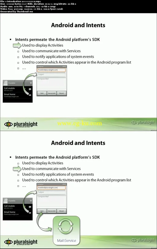 Android Programming With Intents的图片2