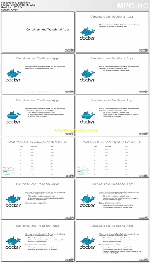 Docker And Containers: The Big Picture的图片2