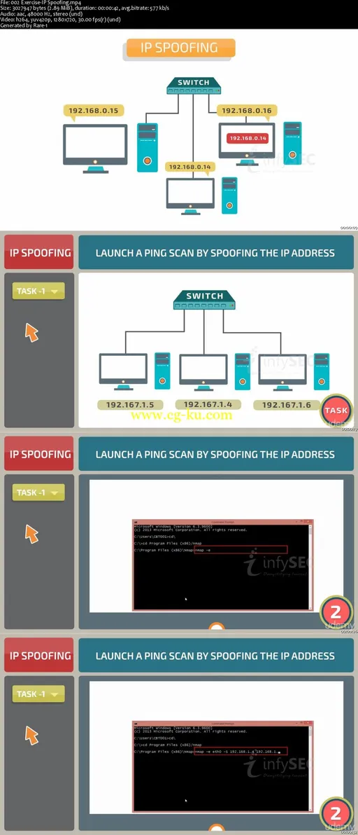 Network Hacking And Security的图片2