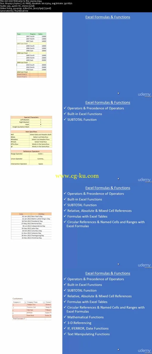 Learn Excel Formulas & Functions & Make A Pro Excel Template的图片2