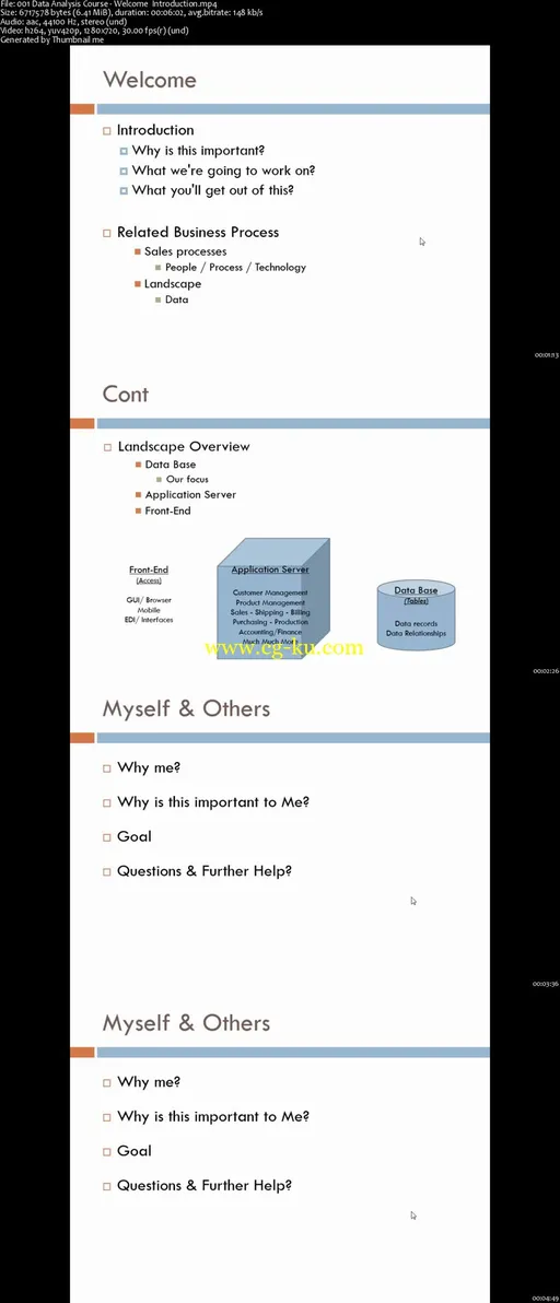 SAP Data Analysis For Sales Documents And More的图片2