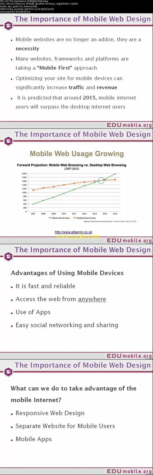 Responsive Web Design – Lite的图片2