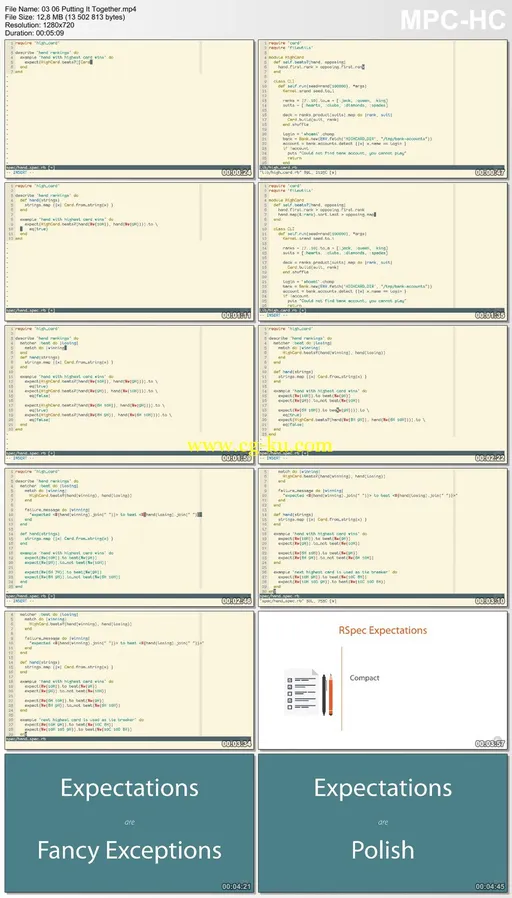 Testing Ruby Applications With RSpec的图片2