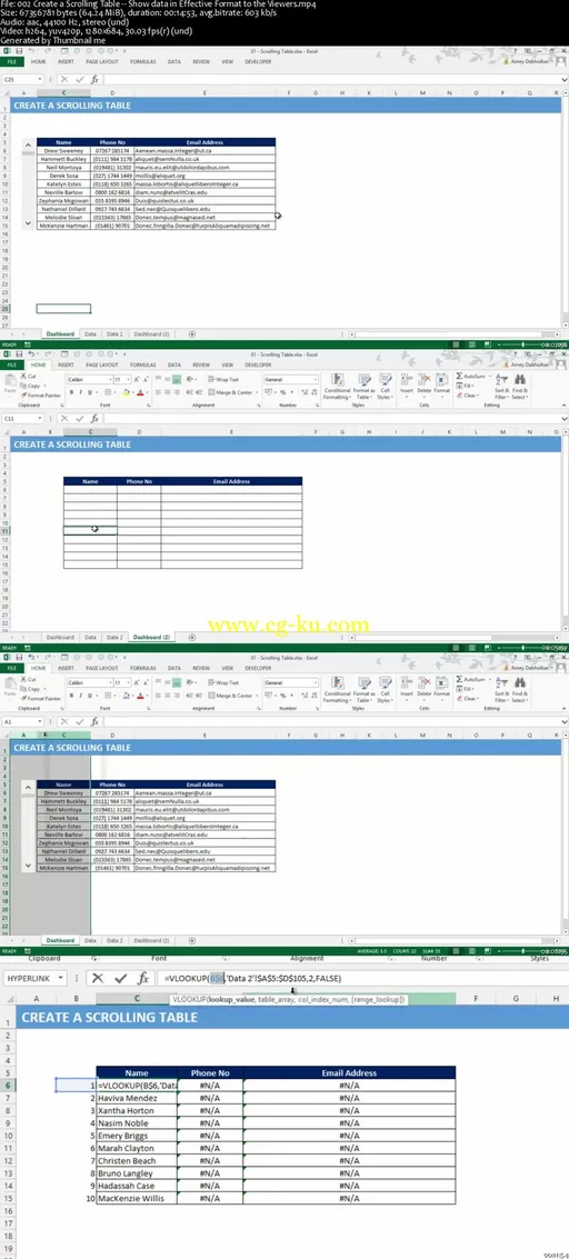 Excel Dashboard Secrets – Create Awesome Excel Dashboard的图片2