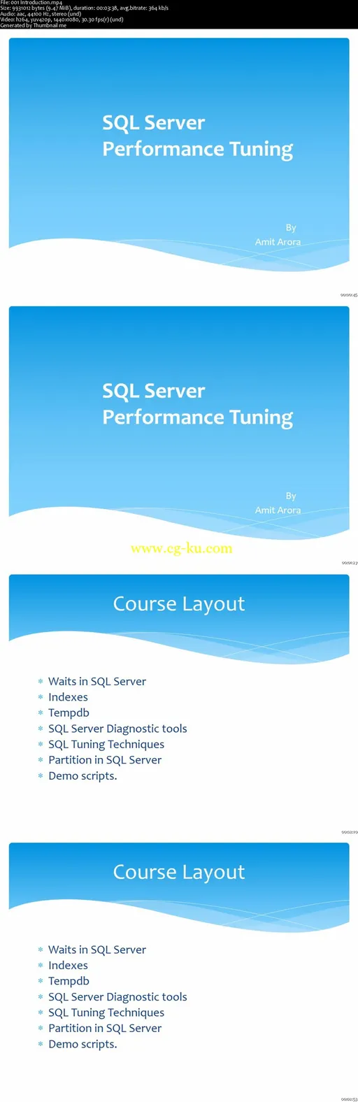 SQL Server Performance Tuning的图片2