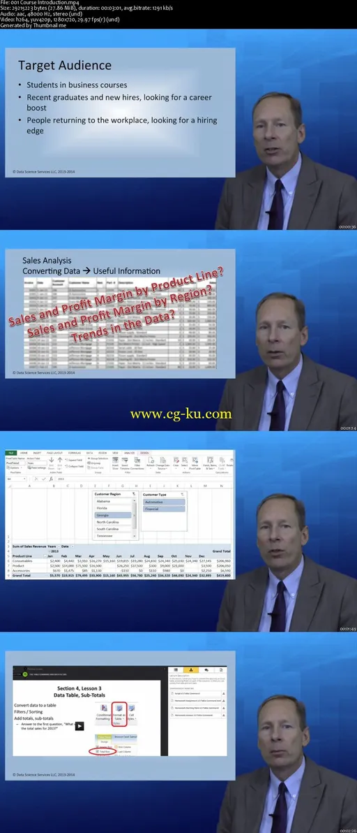 Excel Case Studies: Sales Reporting With Pivot Tables/Charts的图片2