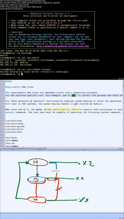 Mysql Master And Slave Replication的图片2