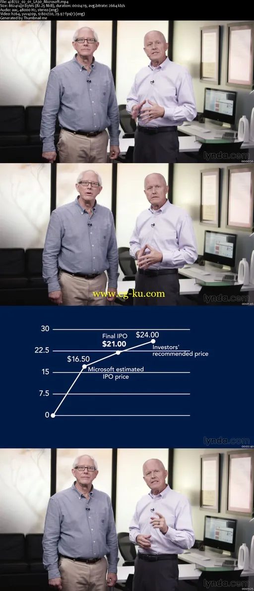 Business Valuation Fundamentals的图片2