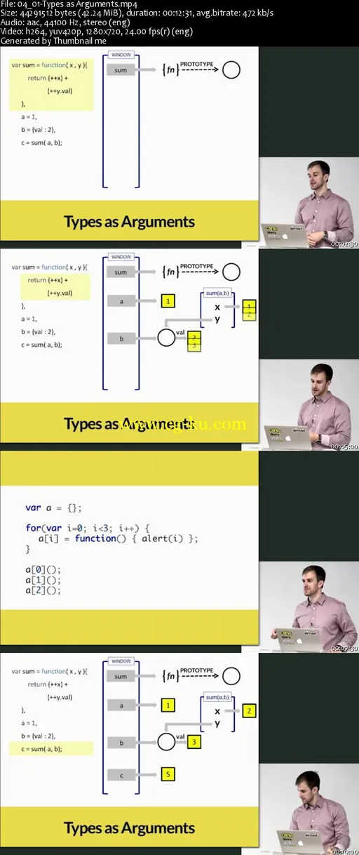 JavaScript: Advanced Fundamentals To JQuery & Pure DOM Scripting的图片2