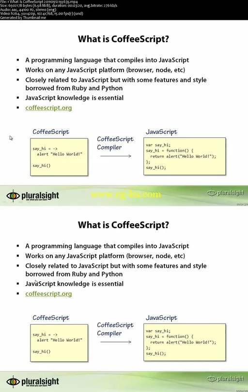 CoffeeScript Fundamentals的图片2