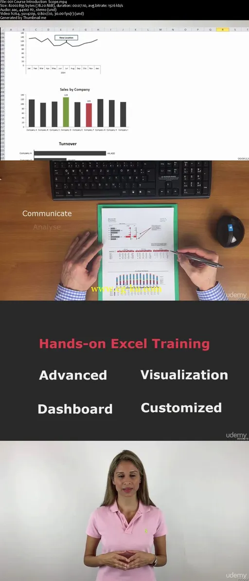 Excel: Data Visualization Secrets For Impressive Reports的图片2