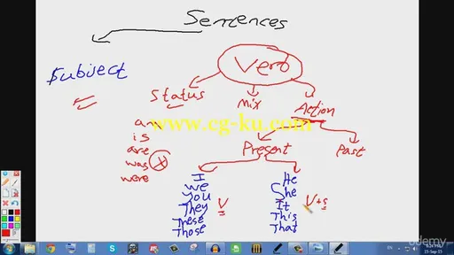 Crack English Grammar: Communicate Correctly And Smoothly (2016)的图片2