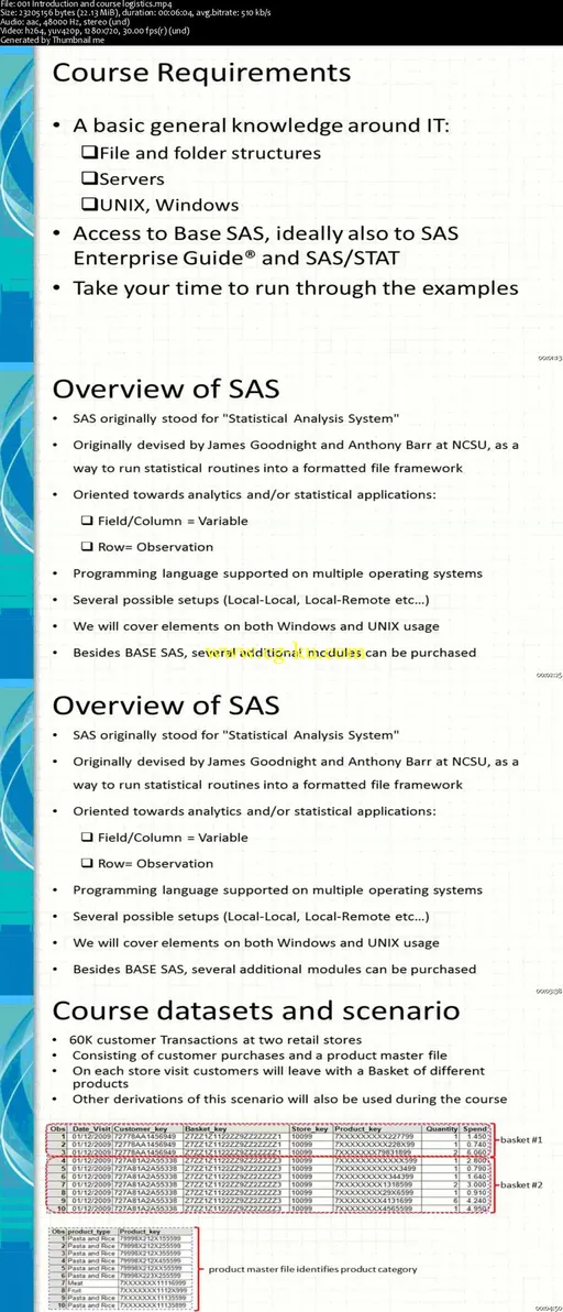 SAS Programming For Analytics的图片2