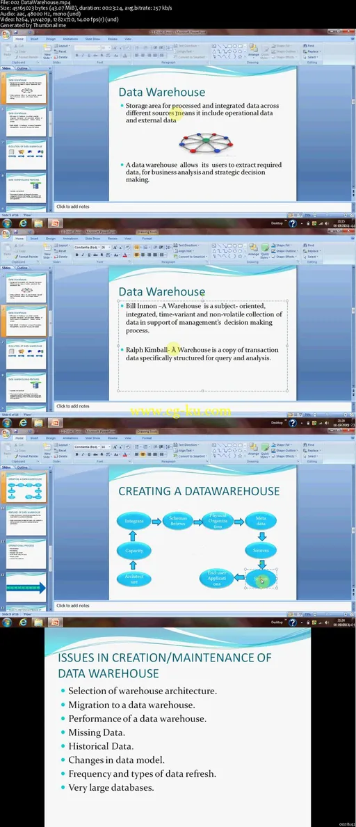 Informatica – Start To Finish的图片2