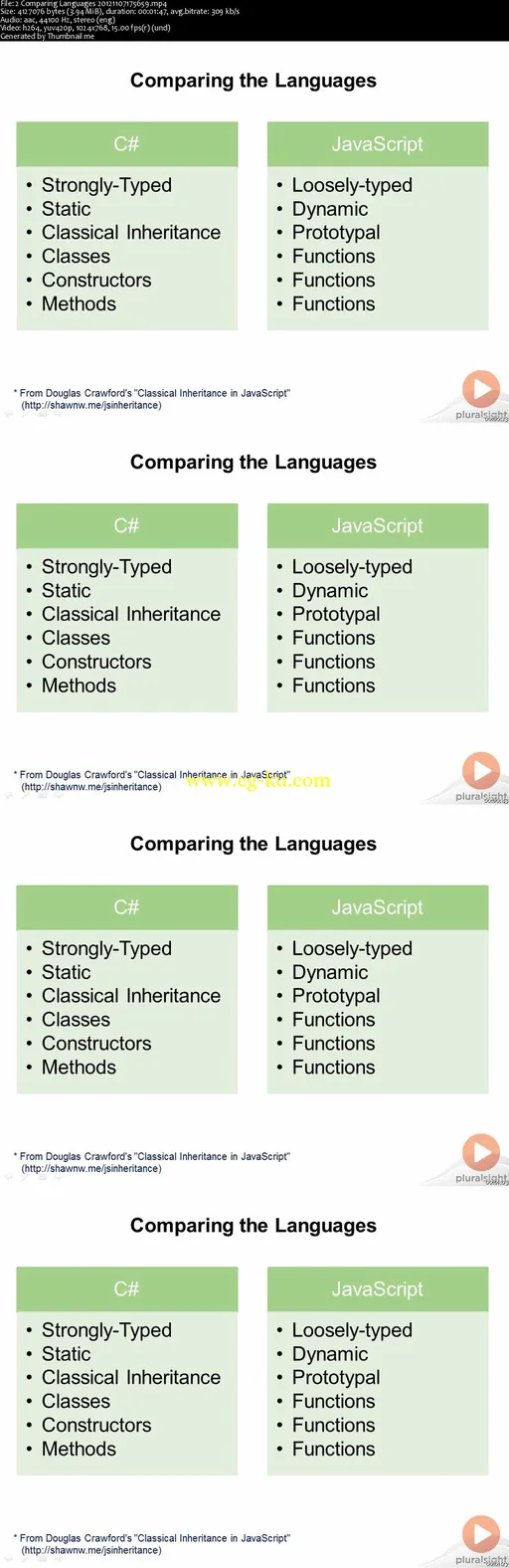 JavaScript For C# Developers的图片2