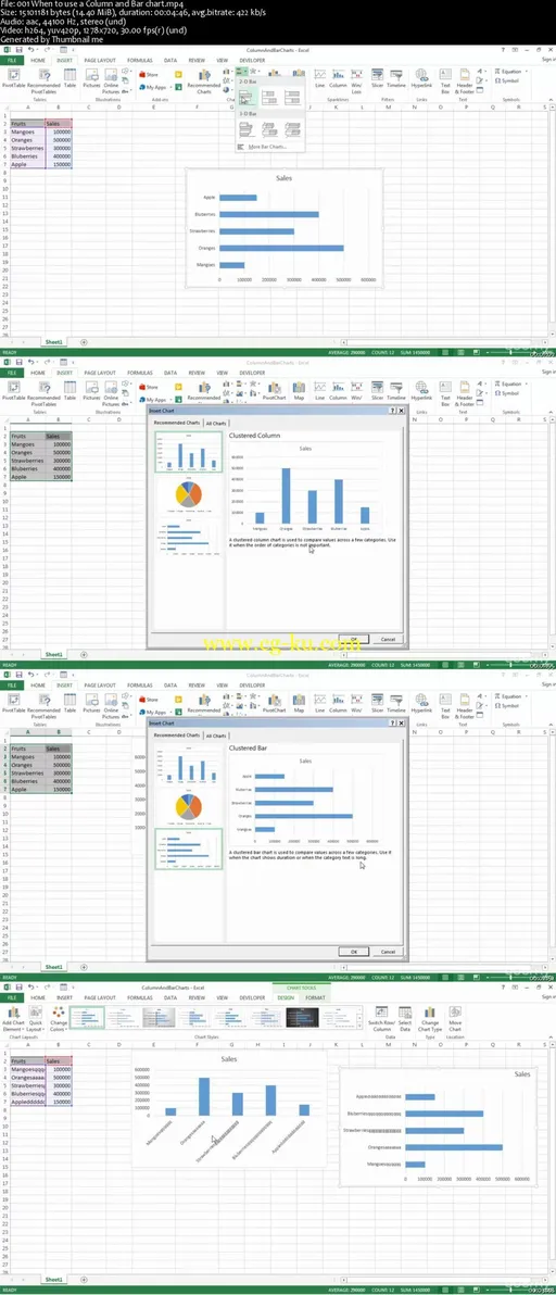 Learn Excel Chart Animation For Effective Data Visualization的图片2