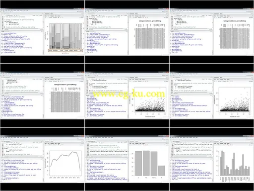 Exploratory Data Analysis With R的图片2