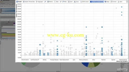 Course Directory 2015 – Amazing Discovery And Analysis的图片2