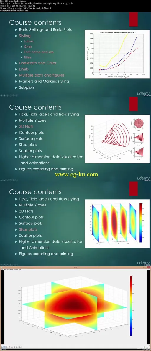 Data Visualization With MATLAB: The Basics And Beyond的图片2