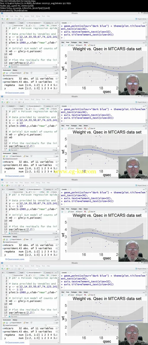 Linear Regression, GLMs And GAMs With R的图片2