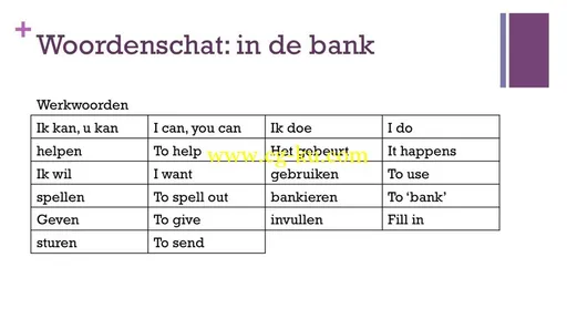 Flemish & Dutch From 0: Start To Understand, Speak And Write的图片2