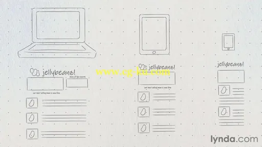 Responsive Design Fundamentals的图片3