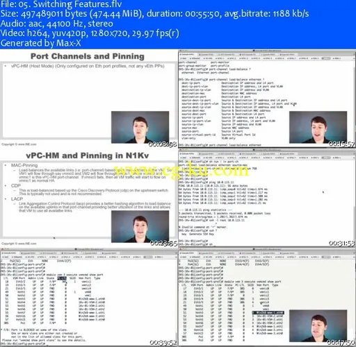 INE – CCIE Data Center Nexus 1000v On UCS的图片2