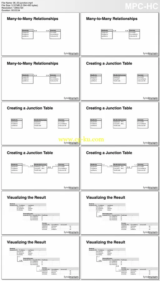 Lynda – Relational Database Fundamentals的图片2