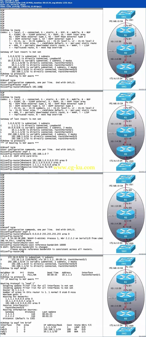 Cisco CCNA Routing And Switching 200-120 Complete Video Course Part3的图片2