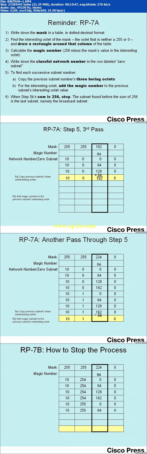 Cisco Press – CCENT/CCNA ICND1 640-822 Official Cert Guide的图片2