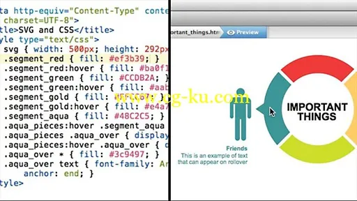 Lynda – Design The Web: SVG Rollovers With CSS的图片1