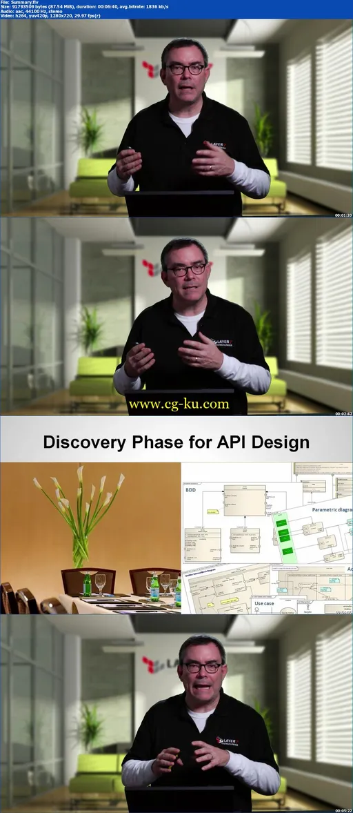 Oreilly – Designing APIs For The Web的图片2