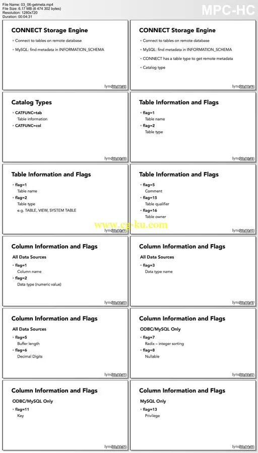 Lynda – Understanding MariaDB For MySQL Users的图片2