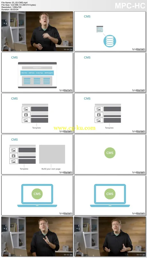 Lynda – Web Design Fundamentals的图片2