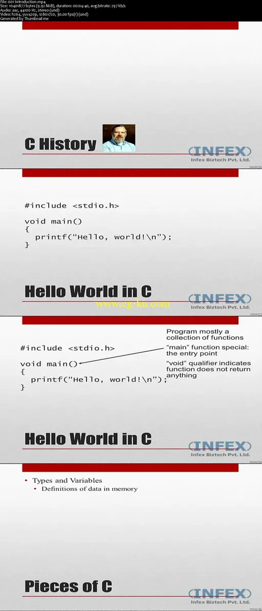 Intro To Programming With C#的图片2