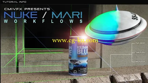 cmiVFX – Nuke Mari Workflows的图片1