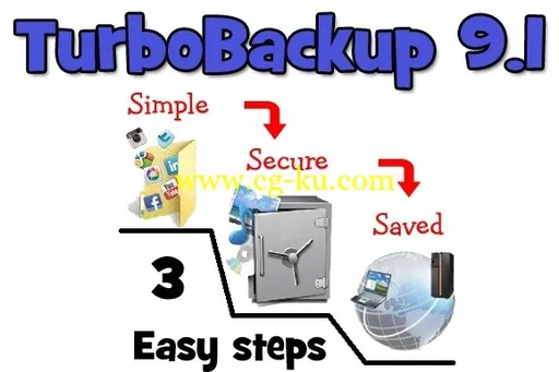 TurboBackup 9.2 Build 0020291330的图片1