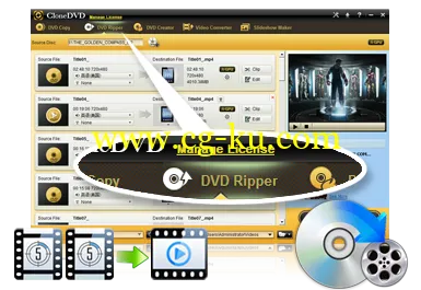 CloneDVD 7 Ultimate 7.0.0.11 DC 27.12.2014的图片8