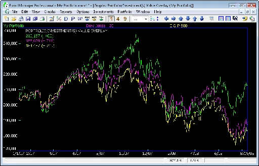 Fund Manager Advisor V2014.13.5的图片1