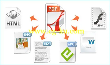 PDF 转换工具的图片1