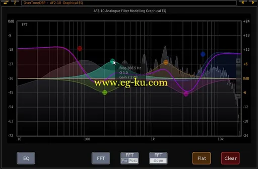 OverTone DSP AF2-10 V2.3.0 WiN MAC LiNUX的图片1