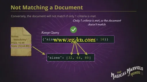 CodeSchool – The Magical Marvels Of MongoDB的图片3