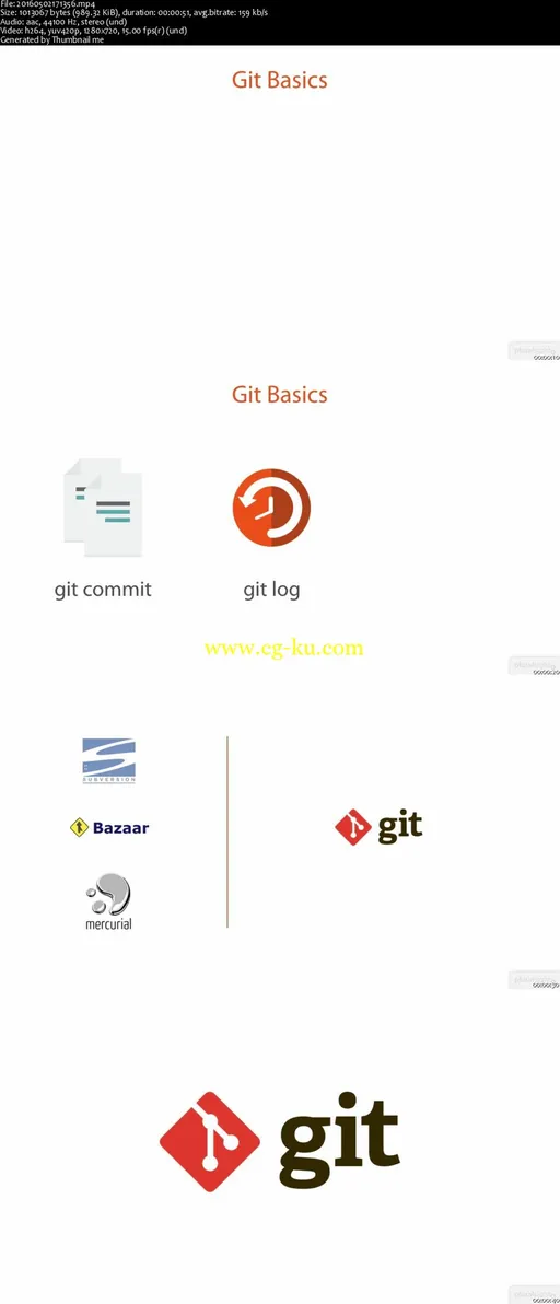 Advanced Git Tips And Tricks (2016)的图片2