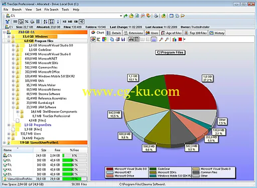 JAM Software TreeSize Professional 6.3.0.1158 x86/x64的图片1