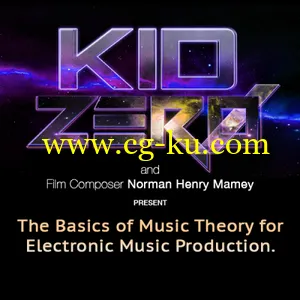 ADSR Sounds – Music Theory for Electronic Music Producers的图片1