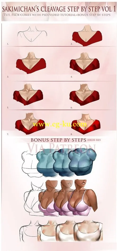 Cleavge step by step tutorial的图片1