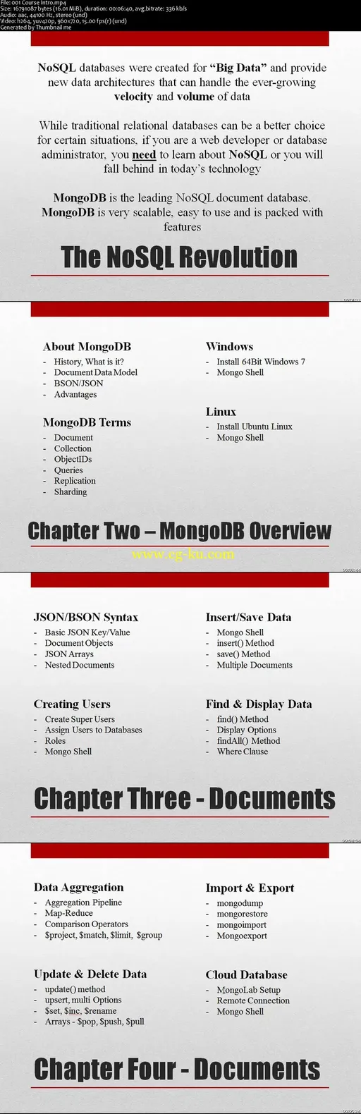 Learn Database Design using MongoDB from Scratch的图片2