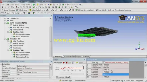 Finite Element Simulations with ANSYS Workbench 14的图片3