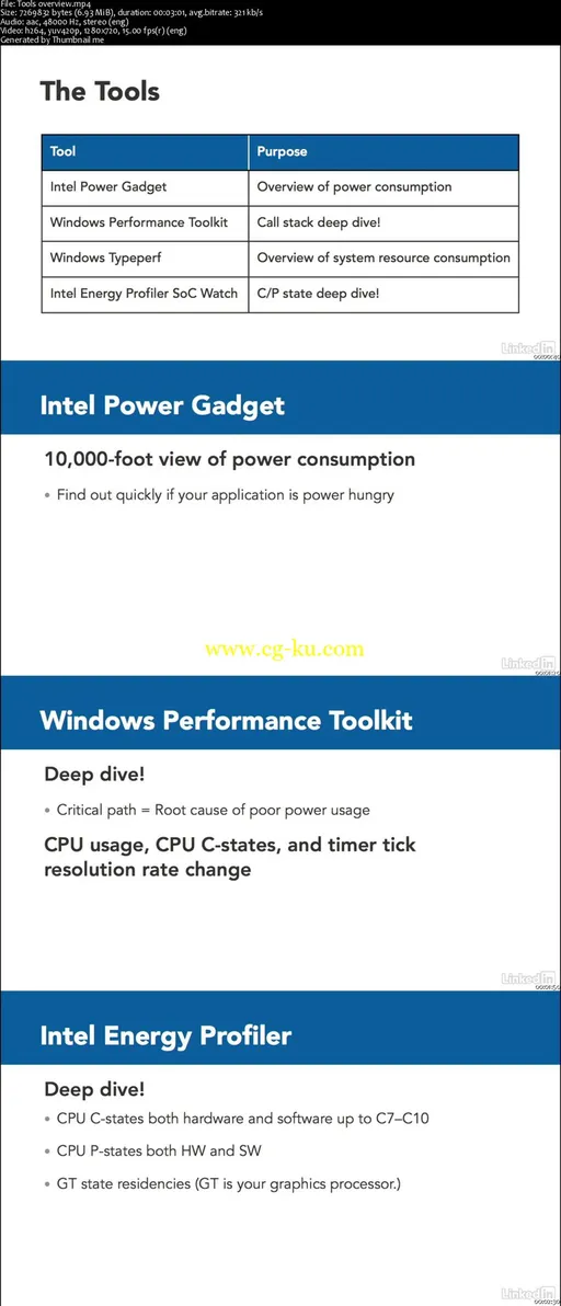 Optimizing Code with Windows Power Tools的图片2